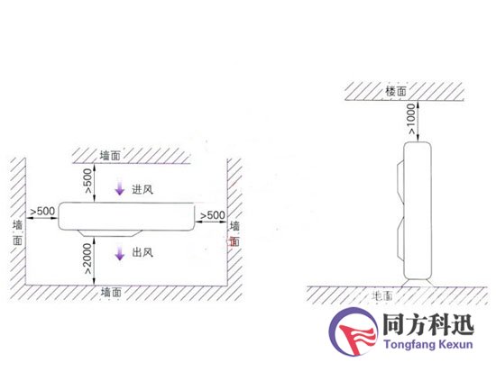 中央空调风口