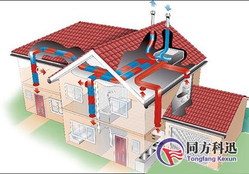 中央空调新风系统