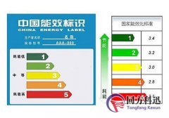 什么是能效比，中央空调能效比越高越好？