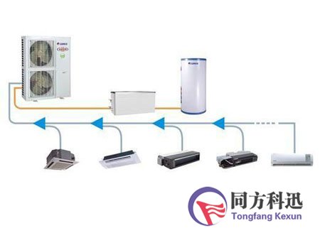 中央空调负荷,北京中央空调安装