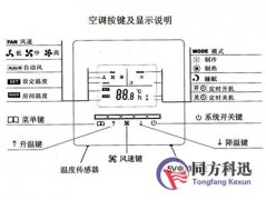 中央空调控制面板的使用方法